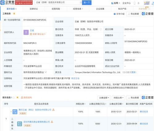 信息系統(tǒng)集成服務(wù) 構(gòu)建高效與智能的未來